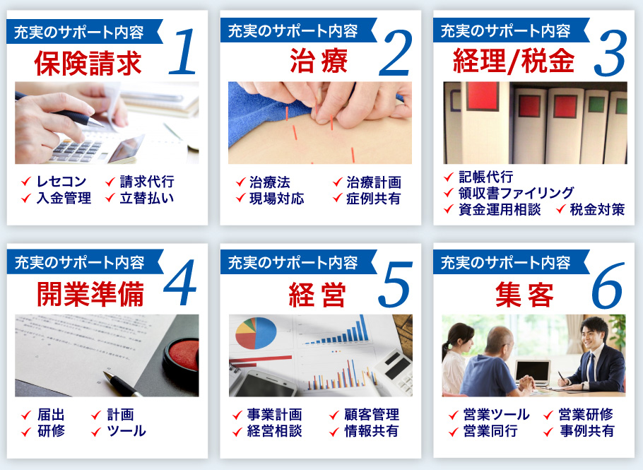 充実のサポート内容①保険請求・レセコン・請求代行・入金管理・立替払い 充実のサポート内容②治療・治療法
・治療計画・現場対応・症例共有 充実のサポート内容③経理/税金・記帳代行・領収書ファイリング・資金運用相談・税金対策 充実のサポート内容④開業準備・届出・計画・研修・ツール 充実のサポート内容④経営・事業計画・顧客管理・経営相談・情報共有 充実のサポート内容⑥集客・営業ツール・営業研修・営業同行・事例共有