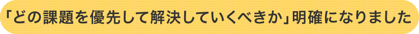 「どの課題を優先して解決していくべきか」明確になりました